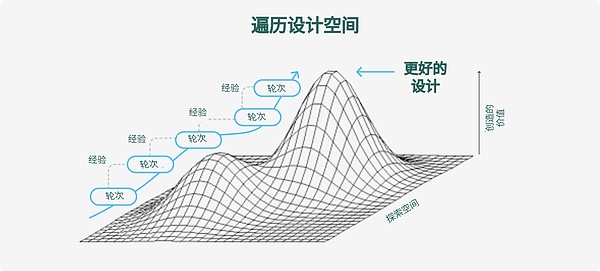 比特币暴跌10.8万：一场精心设计的收割游戏？