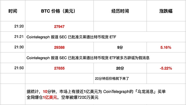 当金融私行遇见数字资产：新火科技CEO翁晓奇在香港放大招