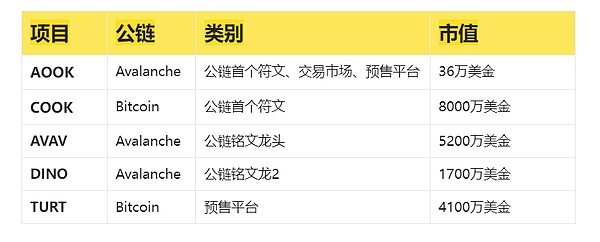 当锌铁液流电池登上国家级榜单，新能源市场将迎来哪些变革？