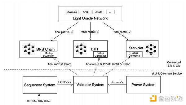 XRP价格异动背后：一场让人心跳加速的拉锯战