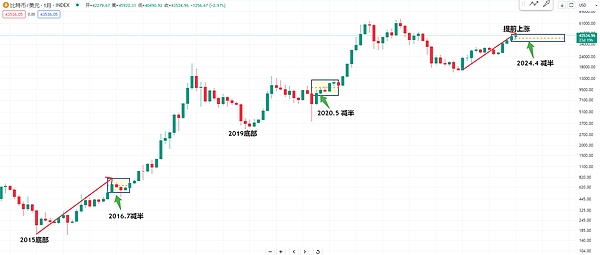 Kohl's的困境：迷因股狂欢背后的零售业寒冬
