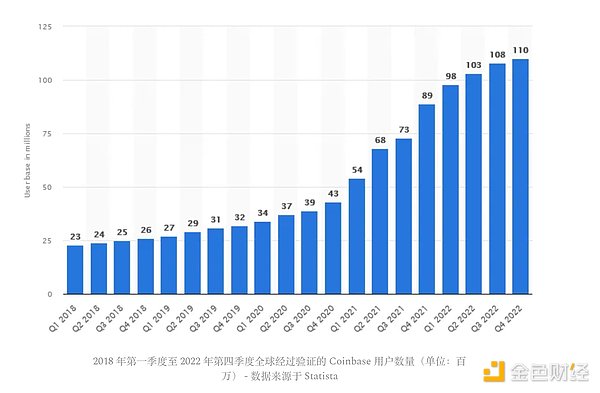 比特币冲破3.7万美元大关，加密市场春天要来了？