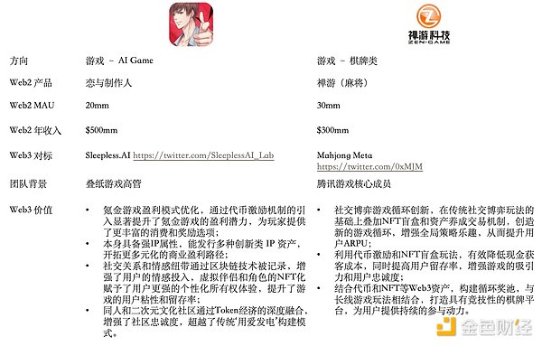 加密货币早报：8月14日市场热点全解析