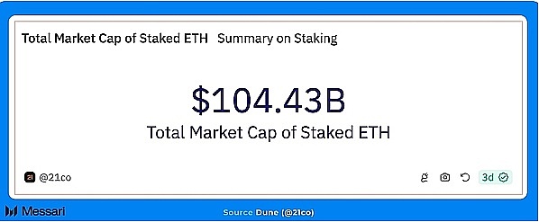 Strategy vs BitMine：比特币与以太坊的巅峰对决