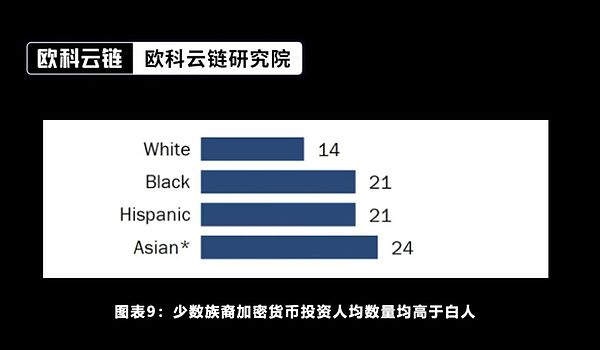 手把手教你用Trust钱包躺着赚比特币