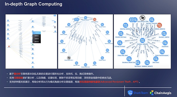 当圣诞老人遇见区块链：一场数字时代的礼物革命