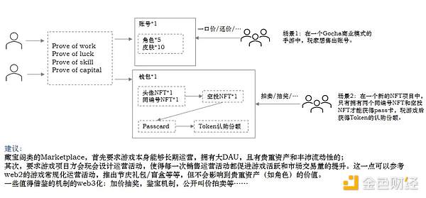 9月28日数字货币市场观察：比特币、以太坊走势解读与操作建议