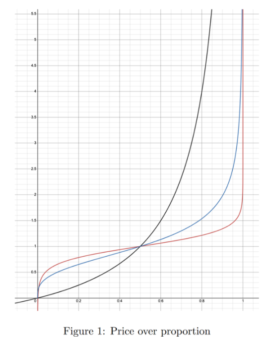 数字化赋能传统畜牧业：万向区块链牵手内蒙古阿鲁科尔沁旗开创肉牛产业新篇章