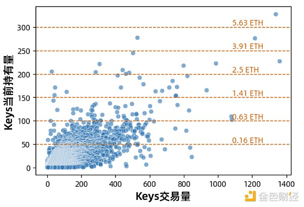香港金融科技新蓝图：让科技赋能实体经济，打造未来金融生态