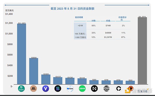 11月14日行情观察：关键点位如何把握？