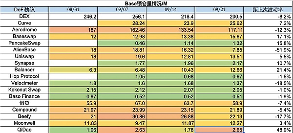 数字货币风云录：这些币种你了解多少？