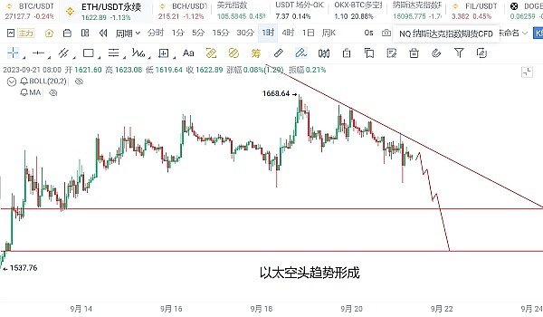 当加密市场遇上传统金融：一场越陷越深的危险关系