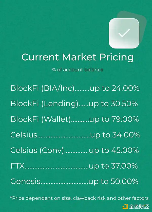 Web3日报：CoinList启动Alpha计划，加密市场迎来新机遇