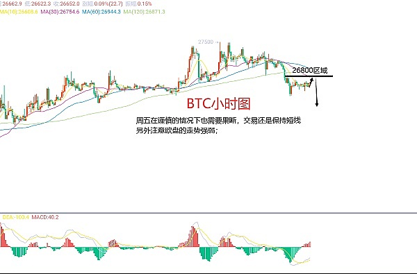 解密Solana生态的多重签名革命：为什么我们重注Squads Labs？