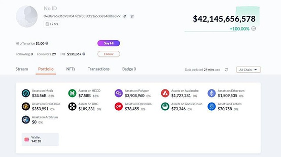 危机中的机遇：比特币触底11.2万，如何把握抄底黄金窗口？