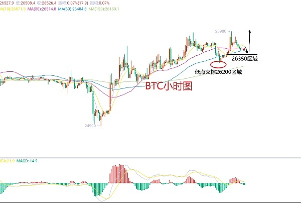 资深投资人深度解析：数字资产ETF的那些事儿
