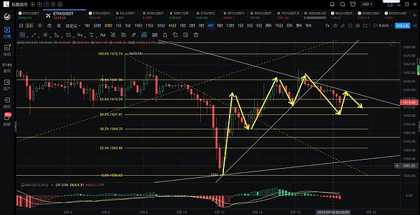 玩转Mythical DAO：老玩家带你解锁Web3游戏新玩法