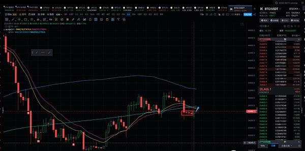 比特币暴涨破3.5万美元 这次能狂欢多久？