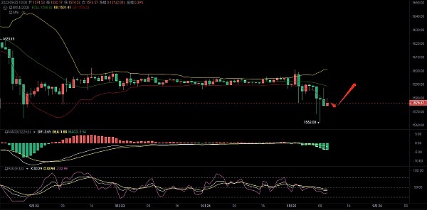 香港Web3盛会：一场改变游戏规则的技术狂欢