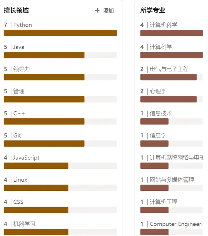 比特币ETF即将引爆加密市场？一位资深投资者的深度观察