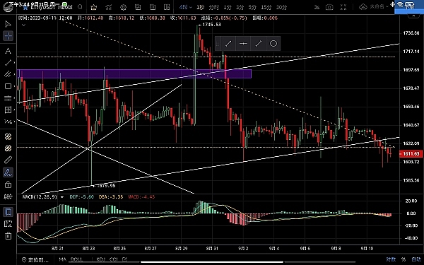 CFX代币暴涨12%，背后藏着怎样的秘密？
