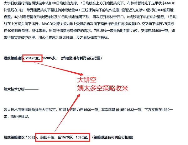 市场风云：ETH领舞下的加密市场变奏曲