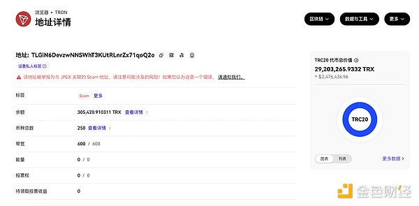 牛市将至：一位资深从业者的三点肺腑之言
