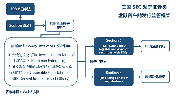 5篇深度好文 | 华人天才程序员如何沦为FTX的造刀人