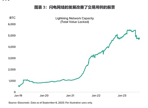 深度分析：大零币(ZEC)是真金不怕火炼，还是终将黯然退场？