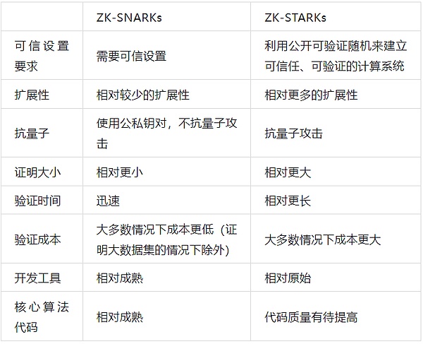 当你在追铭文热点时，RWA代币已经坐上了火箭