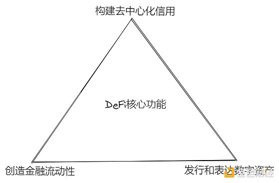 Hover创世池全解析：早期参与者的财富密码