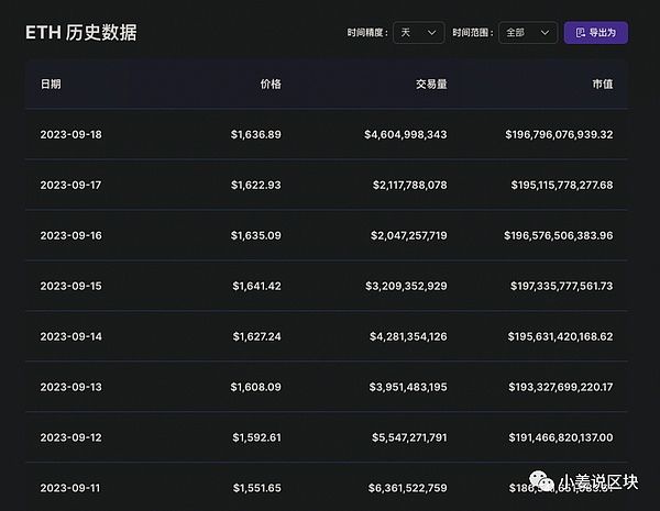 萨尔瓦多比特币总统强势角逐连任 争议与支持并存