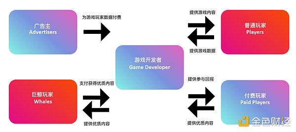 九月投资札记：一个老韭菜的碎碎念