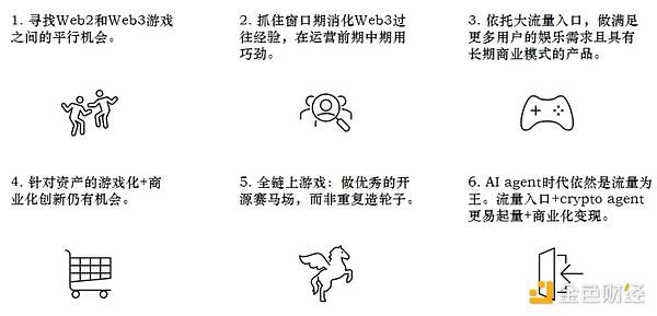 黑五行情来袭！黄金投资者该如何应对8月收官之战？